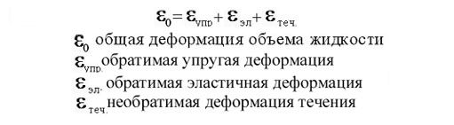 Получение полимерных пленок